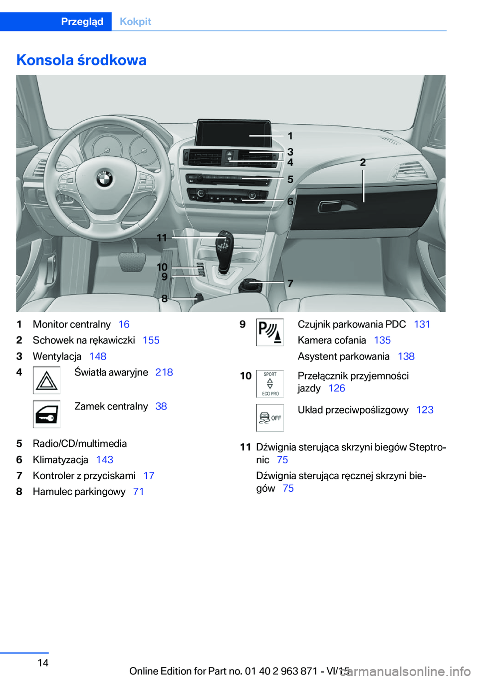 BMW 2 SERIES COUPE 2016  Instrukcja obsługi (in Polish) Konsola środkowa1Monitor centralny  162Schowek na rękawiczki   1553Wentylacja  1484Światła awaryjne   218Zamek centralny  385Radio/CD/multimedia6Klimatyzacja  1437Kontroler