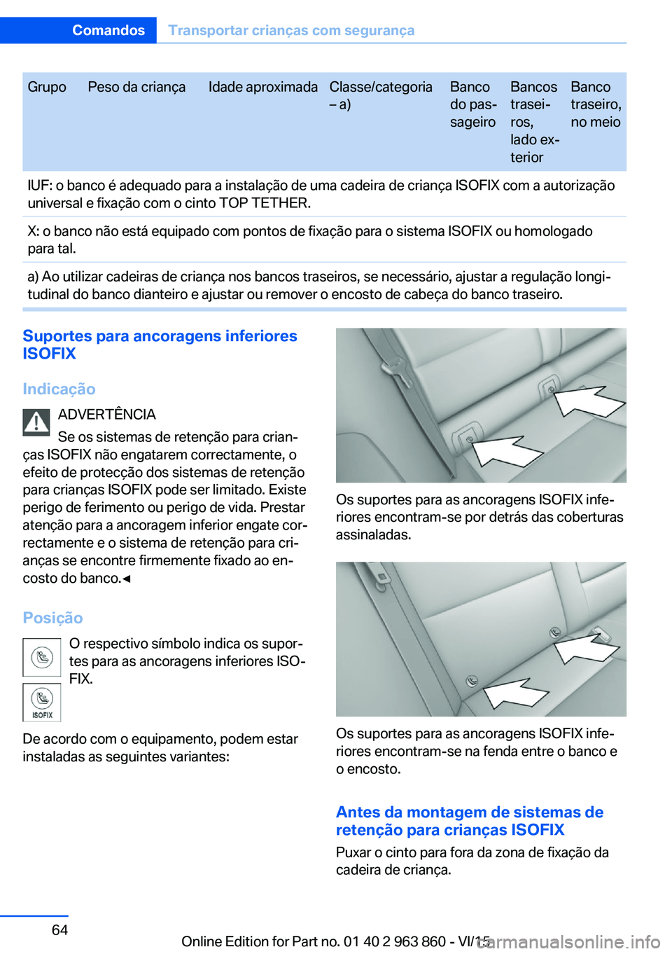 BMW 2 SERIES COUPE 2016 Manual do condutor (in Portuguese) GrupoPeso da criançaIdade aproximadaClasse/categoria
– a)Banco
do pas‐
sageiroBancos
trasei‐
ros,
lado ex‐
teriorBanco
traseiro,
no meioIUF: o banco é adequado para a instalação de uma cad BMW 2 SERIES COUPE 2016 Manual do condutor (in Portuguese) GrupoPeso da criançaIdade aproximadaClasse/categoria
– a)Banco
do pas‐
sageiroBancos
trasei‐
ros,
lado ex‐
teriorBanco
traseiro,
no meioIUF: o banco é adequado para a instalação de uma cad