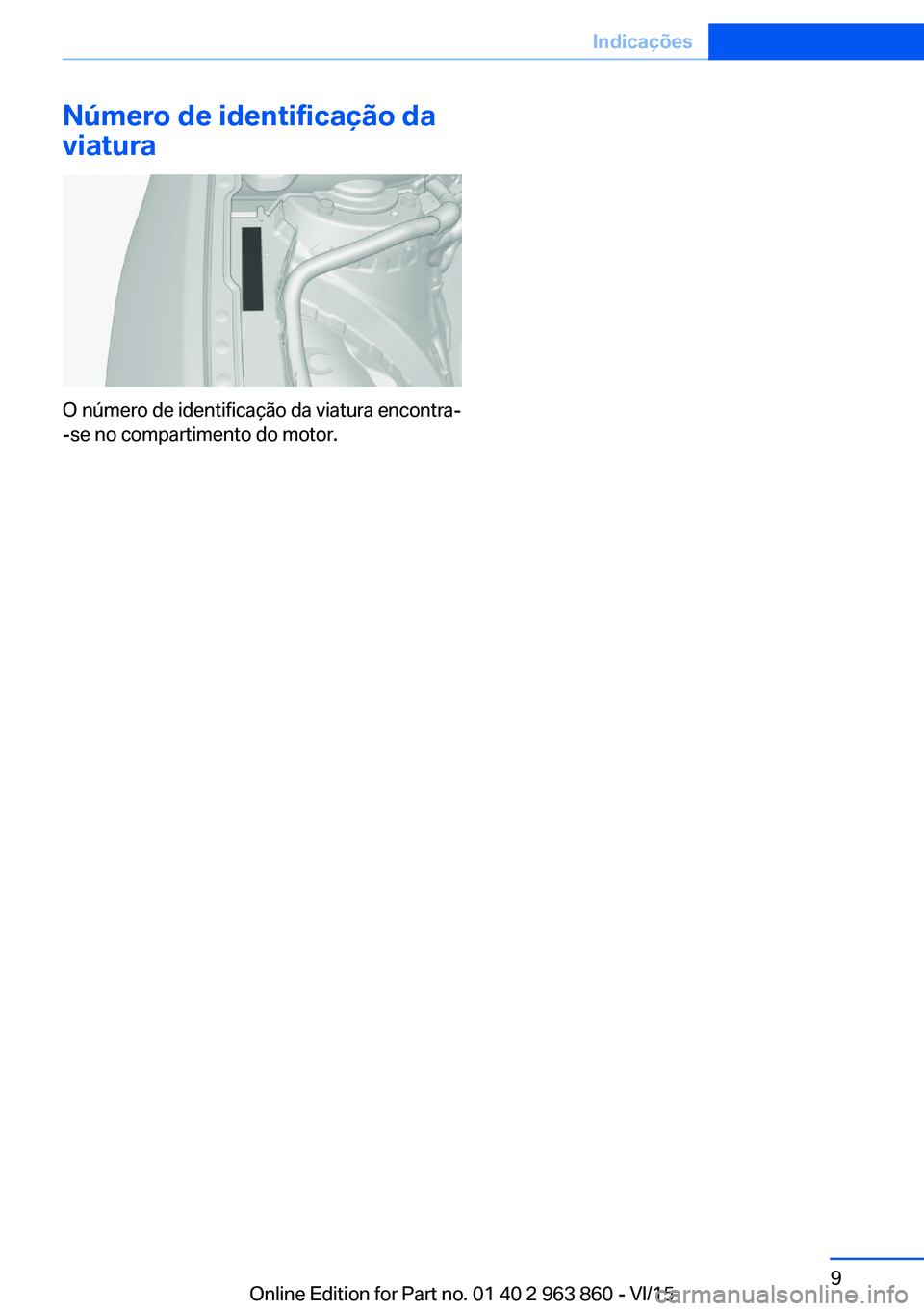BMW 2 SERIES COUPE 2016 Manual do condutor (in Portuguese) Número de identificação da
viatura
O número de identificação da viatura encontra-
-se no compartimento do motor.
Seite 9Indicações9
Online Edition for Part no. 01 40 2 963 860 - VI/15 BMW 2 SERIES COUPE 2016 Manual do condutor (in Portuguese) Número de identificação da
viatura
O número de identificação da viatura encontra-
-se no compartimento do motor.
Seite 9Indicações9
Online Edition for Part no. 01 40 2 963 860 - VI/15