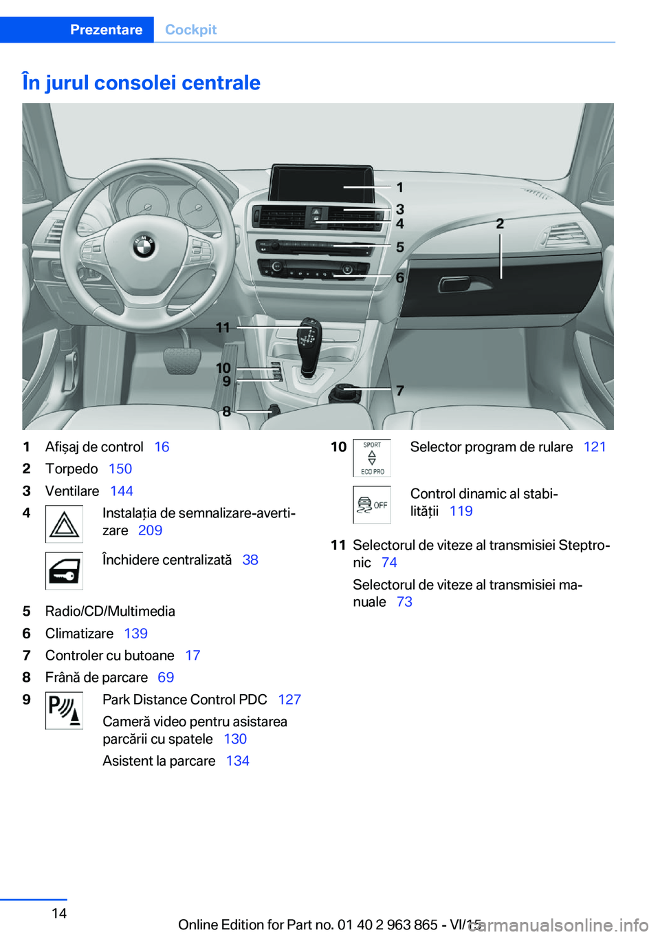 BMW 2 SERIES COUPE 2016 Ghiduri De Utilizare (in Romanian) În jurul consolei centrale1Afişaj de control 162Torpedo 1503Ventilare 1444Instalaţia de semnalizare-averti‐
zare 209Închidere centralizată 385Radio/CD/Multimedia6Cli BMW 2 SERIES COUPE 2016 Ghiduri De Utilizare (in Romanian) În jurul consolei centrale1Afişaj de control 162Torpedo 1503Ventilare 1444Instalaţia de semnalizare-averti‐
zare 209Închidere centralizată 385Radio/CD/Multimedia6Cli