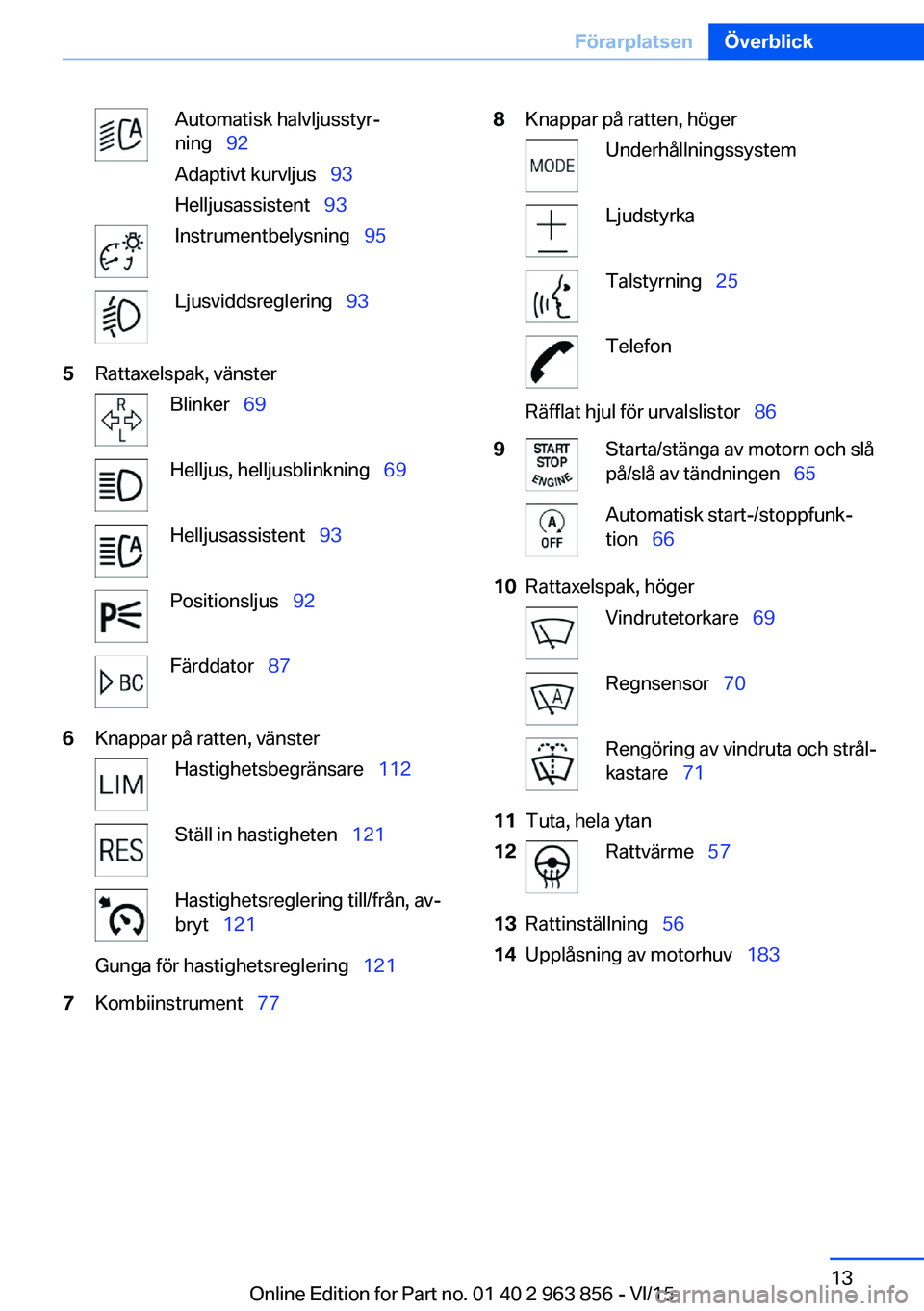 BMW 2 SERIES COUPE 2016 InstruktionsbÖcker (in Swedish) Automatisk halvljusstyr‐
ning 92
Adaptivt kurvljus 93
Helljusassistent 93Instrumentbelysning 95Ljusviddsreglering 935Rattaxelspak, vänsterBlinker 69Helljus, hellju BMW 2 SERIES COUPE 2016 InstruktionsbÖcker (in Swedish) Automatisk halvljusstyr‐
ning 92
Adaptivt kurvljus 93
Helljusassistent 93Instrumentbelysning 95Ljusviddsreglering 935Rattaxelspak, vänsterBlinker 69Helljus, hellju