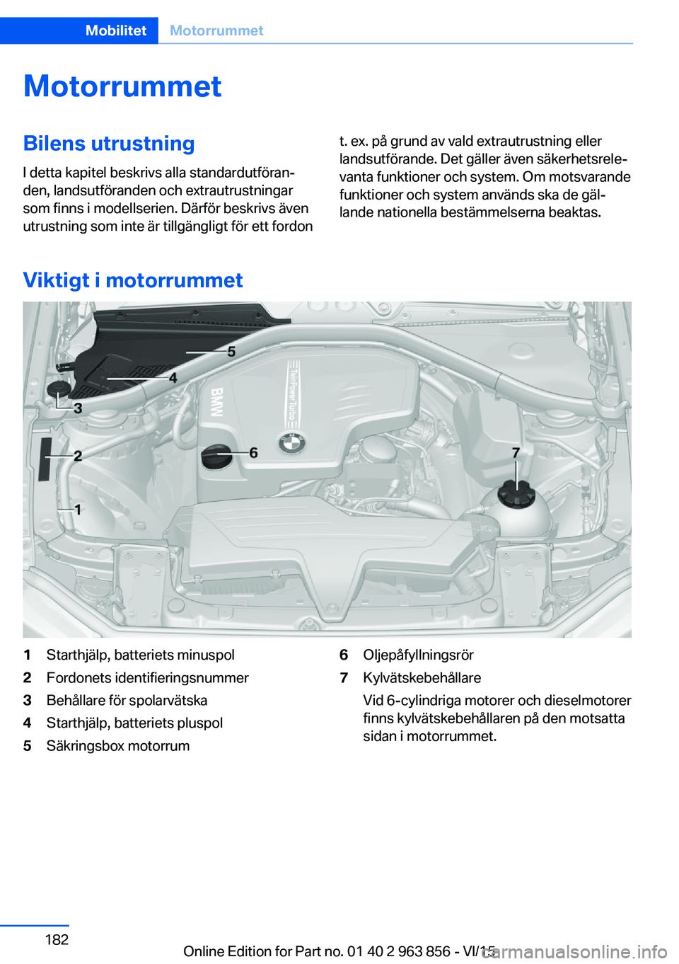 BMW 2 SERIES COUPE 2016 InstruktionsbÖcker (in Swedish) MotorrummetBilens utrustning
I detta kapitel beskrivs alla standardutföran‐
den, landsutföranden och extrautrustningar
som finns i modellserien. Därför beskrivs även
utrustning som inte är til BMW 2 SERIES COUPE 2016 InstruktionsbÖcker (in Swedish) MotorrummetBilens utrustning
I detta kapitel beskrivs alla standardutföran‐
den, landsutföranden och extrautrustningar
som finns i modellserien. Därför beskrivs även
utrustning som inte är til