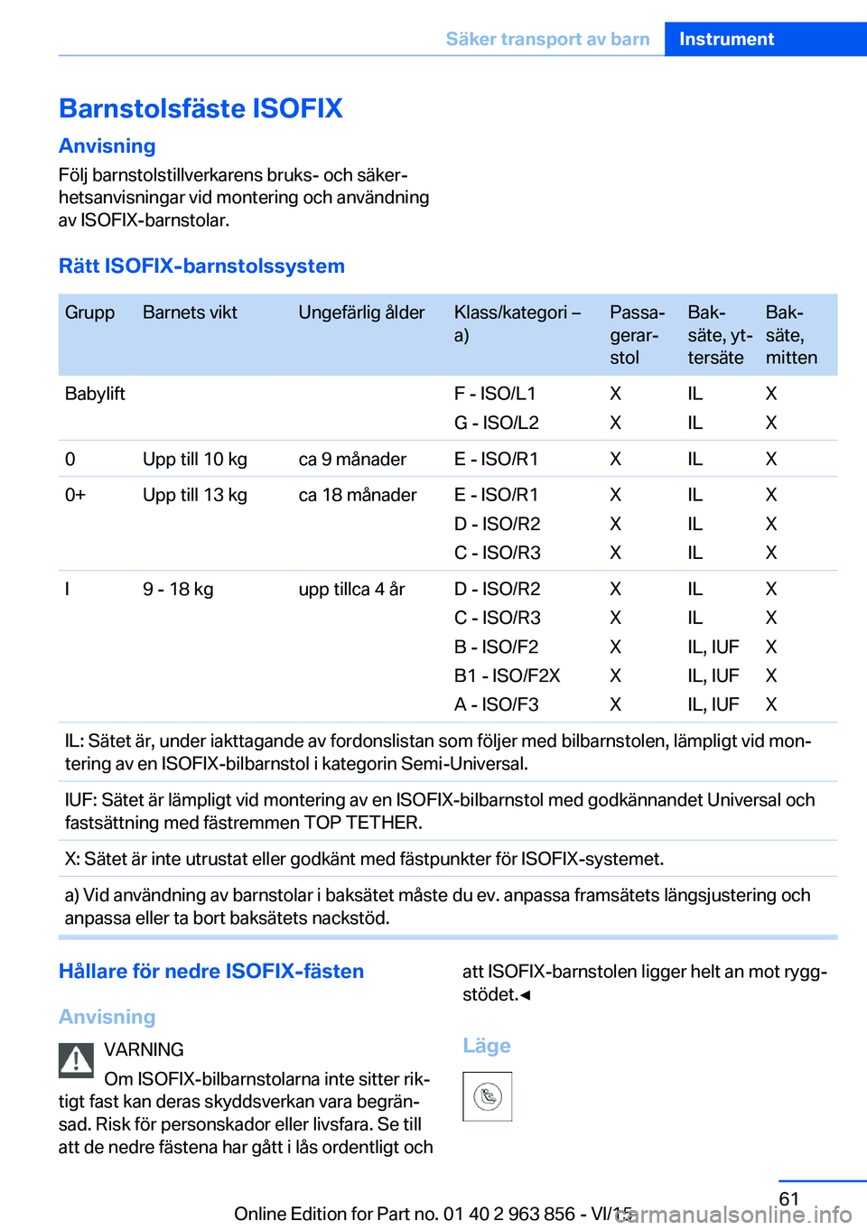BMW 2 SERIES COUPE 2016 InstruktionsbÖcker (in Swedish) Barnstolsfäste ISOFIXAnvisning
Följ barnstolstillverkarens bruks- och säker‐
hetsanvisningar vid montering och användning
av ISOFIX-barnstolar.
Rätt ISOFIX-barnstolssystem
GruppBarnets viktUn BMW 2 SERIES COUPE 2016 InstruktionsbÖcker (in Swedish) Barnstolsfäste ISOFIXAnvisning
Följ barnstolstillverkarens bruks- och säker‐
hetsanvisningar vid montering och användning
av ISOFIX-barnstolar.
Rätt ISOFIX-barnstolssystem
GruppBarnets viktUn