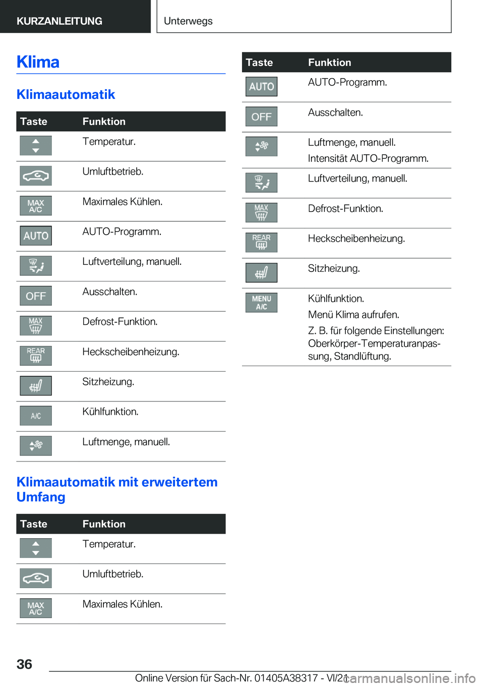 BMW 2 SERIES GRAN COUPE 2022  Betriebsanleitungen (in German) �K�l�i�m�a
�K�l�i�m�a�a�u�t�o�m�a�t�i�k
�T�a�s�t�e�F�u�n�k�t�i�o�n�T�e�m�p�e�r�a�t�u�r�.�U�m�l�u�f�t�b�e�t�r�i�e�b�.�M�a�x�i�m�a�l�e�s��K�