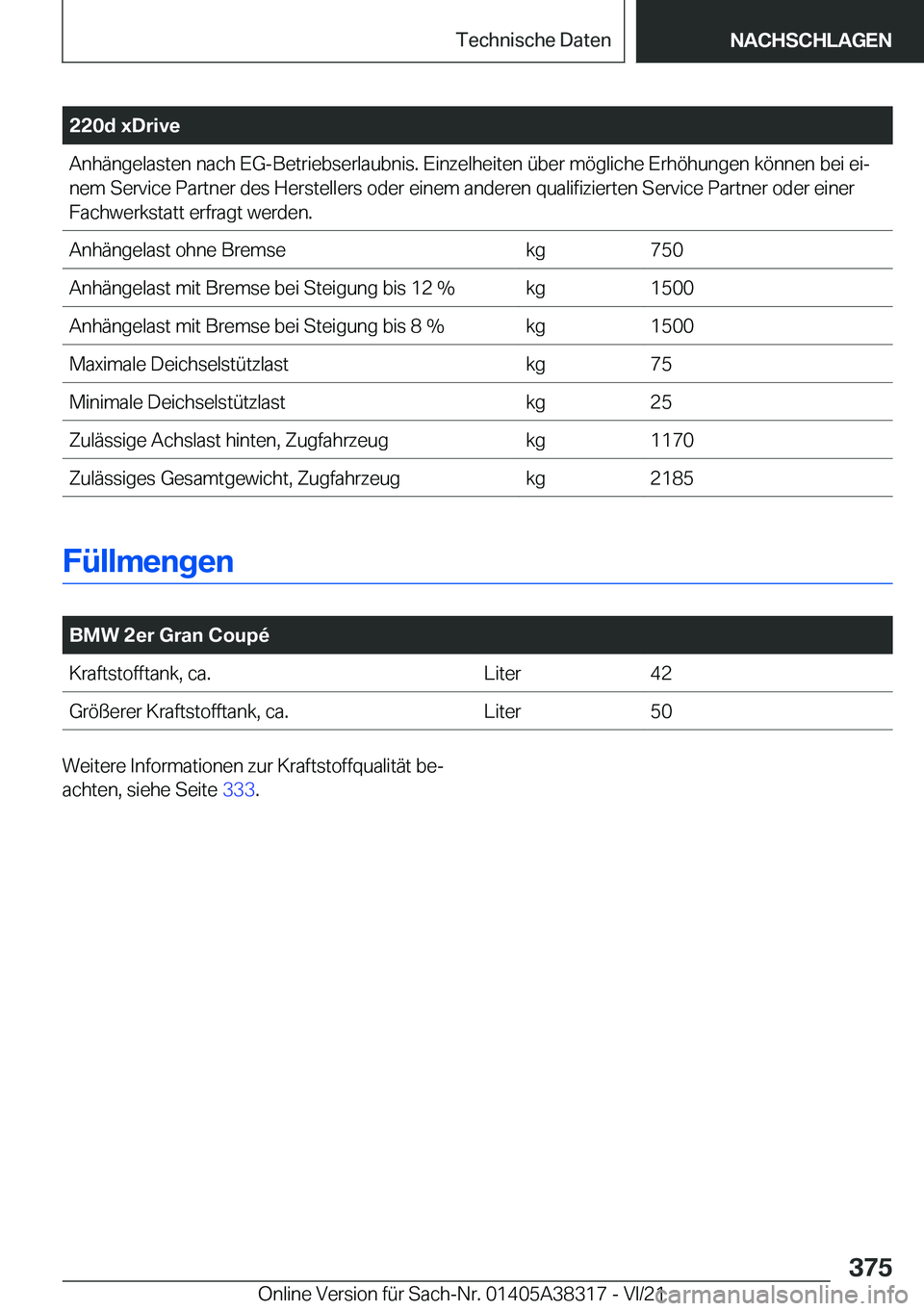 BMW 2 SERIES GRAN COUPE 2022  Betriebsanleitungen (in German) �2�2�0�d��x�D�r�i�v�e�A�n�h�
