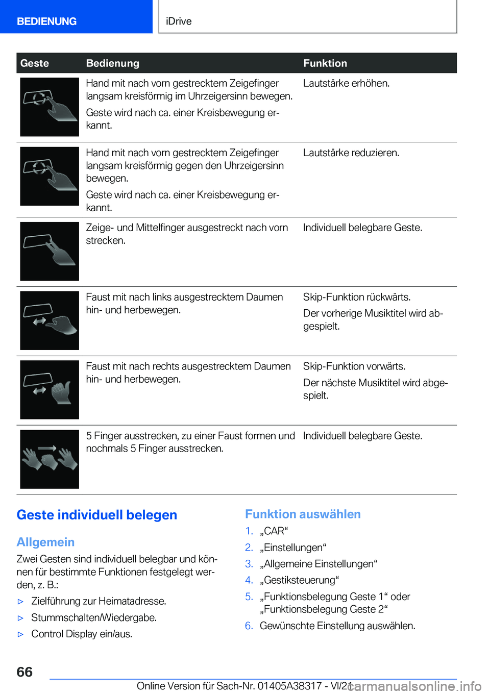 BMW 2 SERIES GRAN COUPE 2022  Betriebsanleitungen (in German) �G�e�s�t�e�B�e�d�i�e�n�u�n�g�F�u�n�k�t�i�o�n�H�a�n�d��m�i�t��n�a�c�h��v�o�r�n��g�e�s�t�r�e�c�k�t�e�m��Z�e�i�g�e�f�i�n�g�e�r
�l�a�n�g�s�a�m��k�r�e�i�s�f�