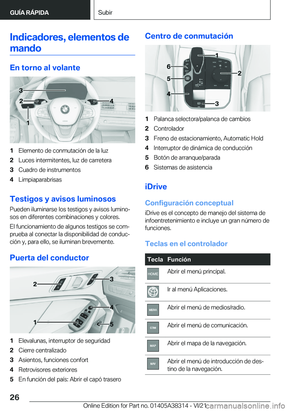 BMW 2 SERIES GRAN COUPE 2022  Manuales de Empleo (in Spanish) �I�n�d�i�c�a�d�o�r�e�s�,��e�l�e�m�e�n�t�o�s��d�e�m�a�n�d�o
�E�n��t�o�r�n�o��a�l��v�o�l�a�n�t�e
�1�E�l�e�m�e�n�t�o��d�e��c�o�n�m�u�t�a�c�i�