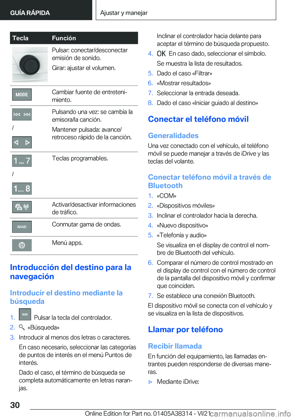 BMW 2 SERIES GRAN COUPE 2022  Manuales de Empleo (in Spanish) �T�e�c�l�a�F�u�n�c�i�
