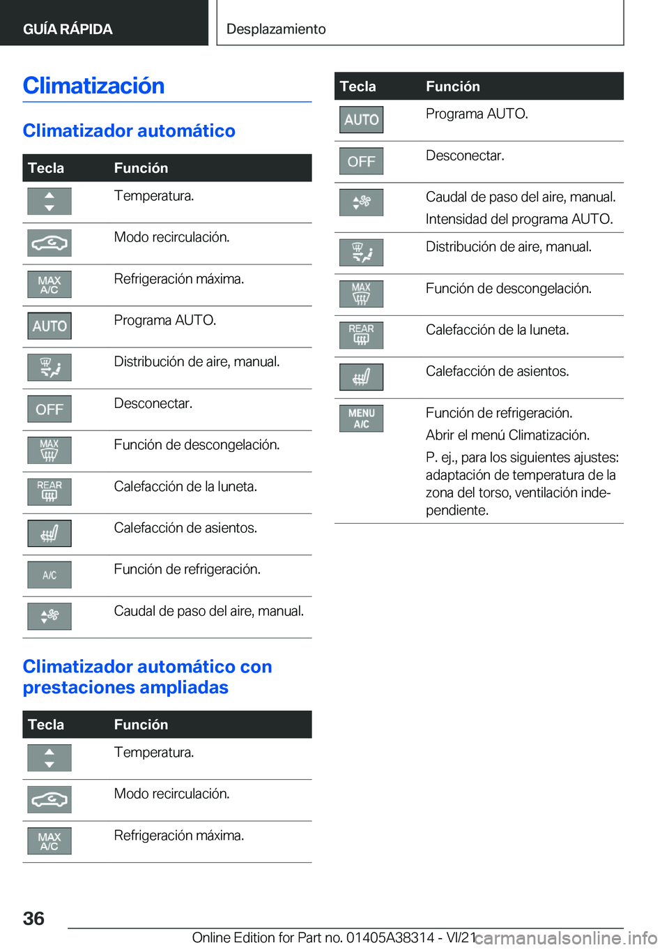 BMW 2 SERIES GRAN COUPE 2022  Manuales de Empleo (in Spanish) �C�l�i�m�a�t�i�z�a�c�i�