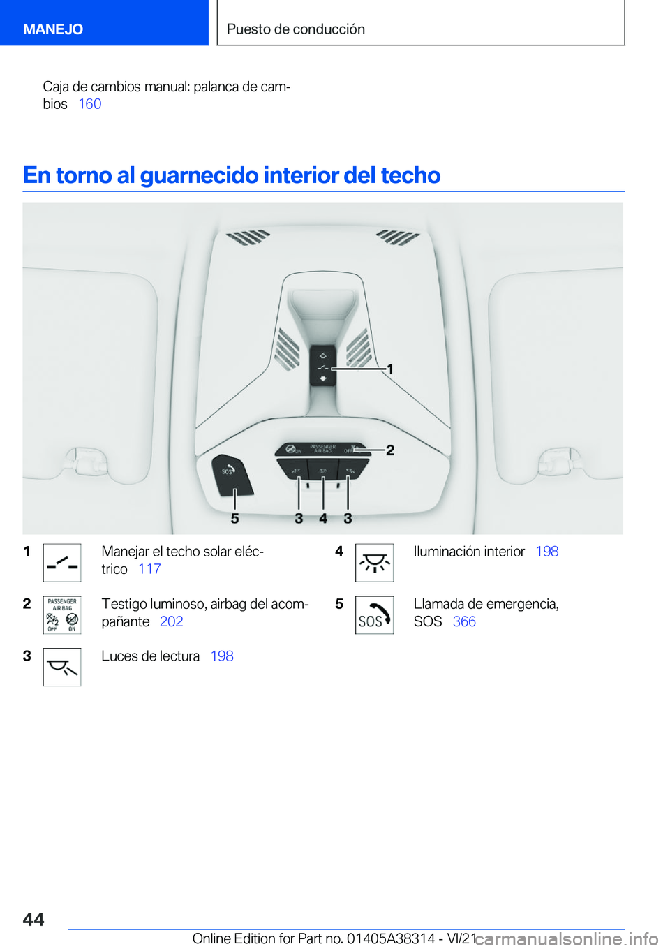 BMW 2 SERIES GRAN COUPE 2022  Manuales de Empleo (in Spanish) �C�a�j�a��d�e��c�a�m�b�i�o�s��m�a�n�u�a�l�:��p�a�l�a�n�c�a��d�e��c�a�mª
�b�i�o�s\_ �1�6�0
�E�n��t�o�r�n�o��a�l��g�u�a�r�n�e�c�i�d�o��i�n�t�e�r�i�o�r��d�e�l��t�e�c�h�o
�1�M�a�n�e�j�a�r�