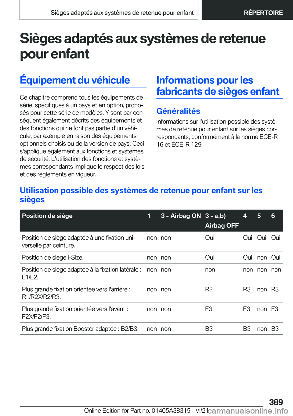 BMW 2 SERIES GRAN COUPE 2022  Notices Demploi (in French) �S�i�è�g�e�s��a�d�a�p�t�é�s��a�u�x��s�y�s�t�è�m�e�s��d�e��r�e�t�e�n�u�e
�p�o�u�r��e�n�f�a�n�t�