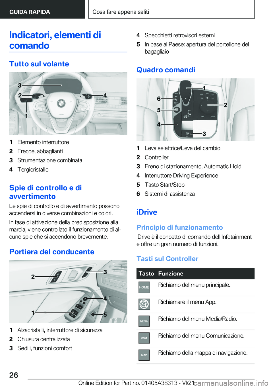 BMW 2 SERIES GRAN COUPE 2022  Libretti Di Uso E manutenzione (in Italian) �I�n�d�i�c�a�t�o�r�i�,��e�l�e�m�e�n�t�i��d�i�c�o�m�a�n�d�o
�T�u�t�t�o��s�u�l��v�o�l�a�n�t�e
�1�E�l�e�m�e�n�t�o��i�n�t�e�r�r�u�t�t�o�r�e�2�F�r�e�c�c�e�,��a�b�b�a�g�l�i�a�n�t�i�3�S�t�r�u�m�e�n�t�a