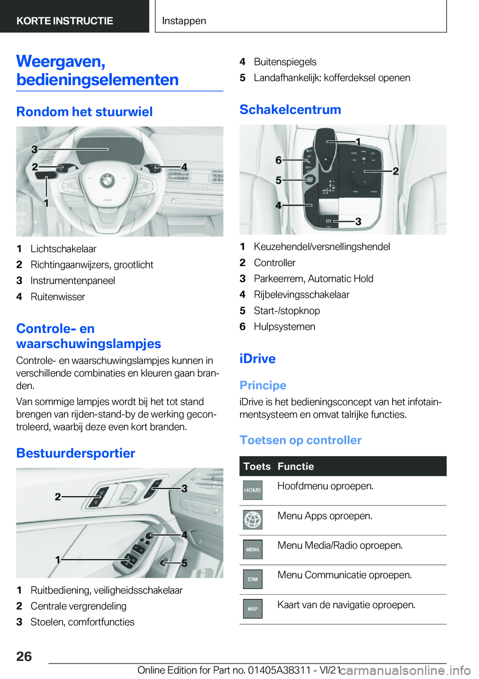 BMW 2 SERIES GRAN COUPE 2022  Instructieboekjes (in Dutch) �W�e�e�r�g�a�v�e�n�,�b�e�d�i�e�n�i�n�g�s�e�l�e�m�e�n�t�e�n
�R�o�n�d�o�m��h�e�t��s�t�u�u�r�w�i�e�l
�1�L�i�c�h�t�s�c�h�a�k�e�l�a�a�r�2�R�i�c�h�t�i�n�g�a�a�n�w�i�j�z�e�r�s�,��g�r�o�o�t�l�i�c�h�t�3�I�n
