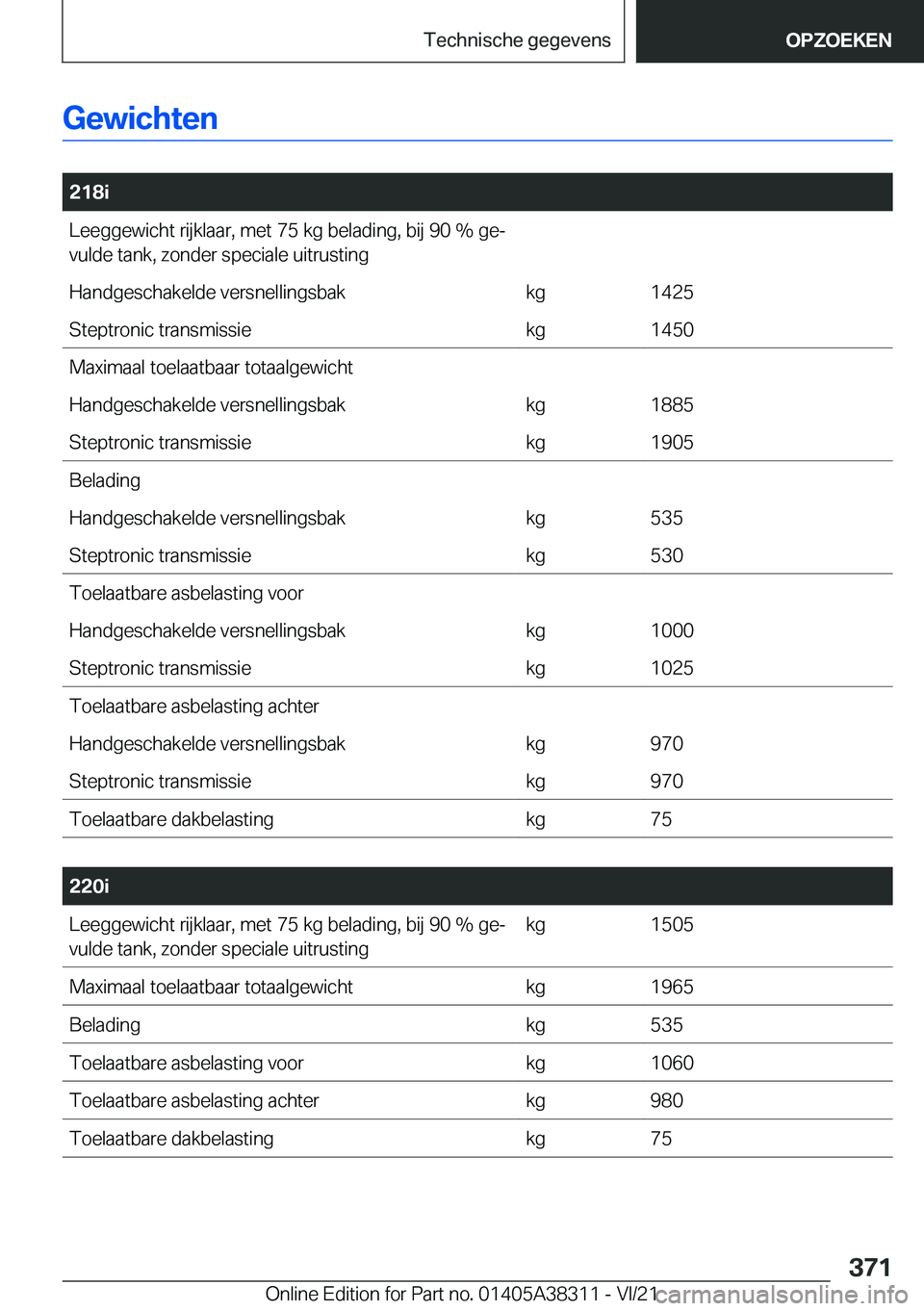 BMW 2 SERIES GRAN COUPE 2022  Instructieboekjes (in Dutch) �G�e�w�i�c�h�t�e�n
�
�2�1�8�i�L�e�e�g�g�e�w�i�c�h�t��r�i�j�k�l�a�a�r�,��m�e�t��7�5��k�g��b�e�l�a�d�i�n�g�,��b�i�j��9�0��%��g�ej�v�u�l�d�e��t�a�n�k�,��z�o�n�d�e�r��s�p�e�c�i�a�l�e��u�i�t