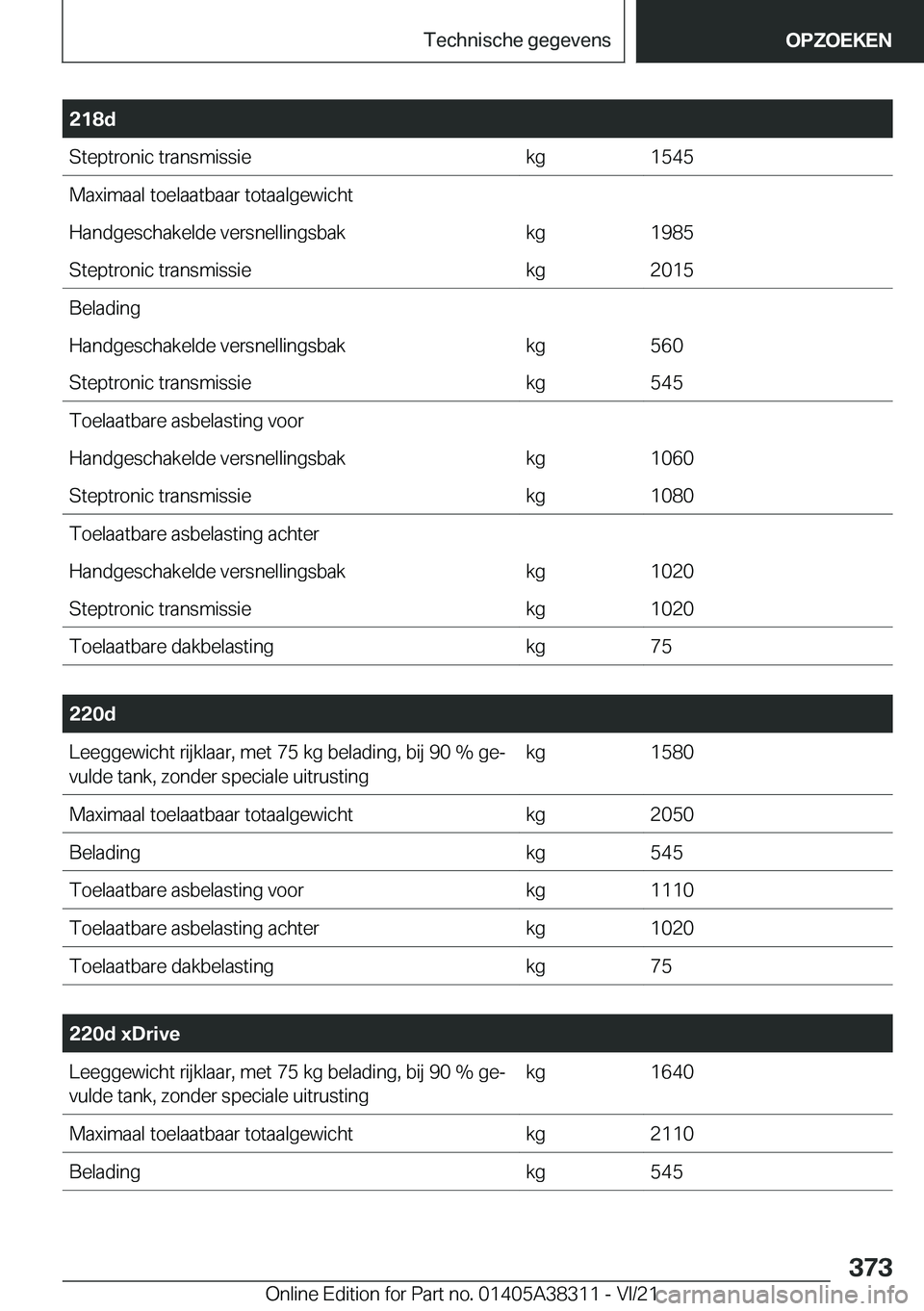 BMW 2 SERIES GRAN COUPE 2022  Instructieboekjes (in Dutch) �2�1�8�d�S�t�e�p�t�r�o�n�i�c��t�r�a�n�s�m�i�s�s�i�e�k�g�1�5�4�5�M�a�x�i�m�a�a�l��t�o�e�l�a�a�t�b�a�a�r��t�o�t�a�a�l�g�e�w�i�c�h�t�H�a�n�d�g�e�s�c�h�a�k�e�l�d�e��v�e�r�s�n�e�l�l�i�n�g�s�b�a�k�k�g�1