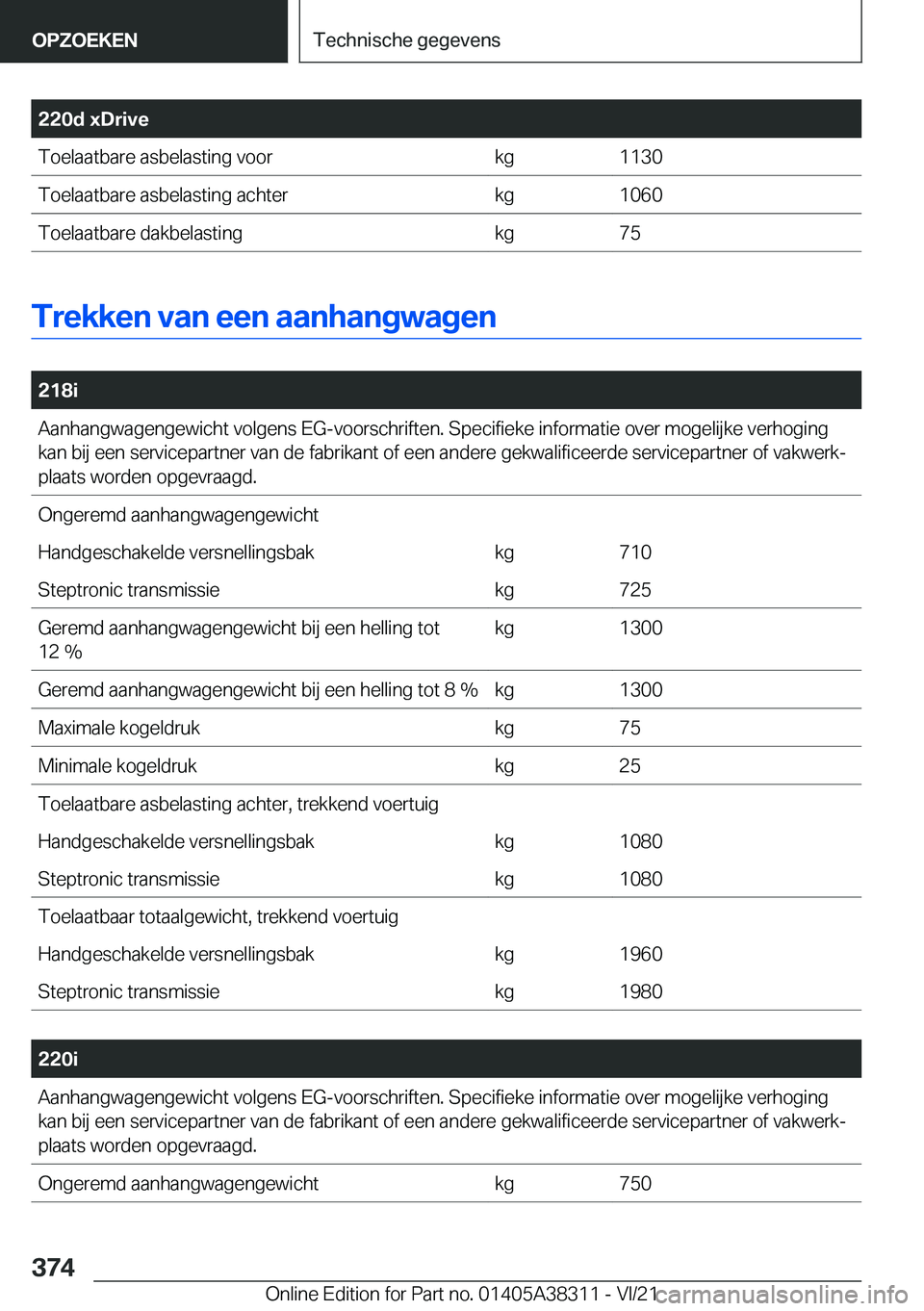 BMW 2 SERIES GRAN COUPE 2022  Instructieboekjes (in Dutch) �2�2�0�d��x�D�r�i�v�e�T�o�e�l�a�a�t�b�a�r�e��a�s�b�e�l�a�s�t�i�n�g��v�o�o�r�k�g�1�1�3�0�T�o�e�l�a�a�t�b�a�r�e��a�s�b�e�l�a�s�t�i�n�g��a�c�h�t�e�r�k�g�1�0�6�0�T�o�e�l�a�a�t�b�a�r�e��d�a�k�b�e�l�a