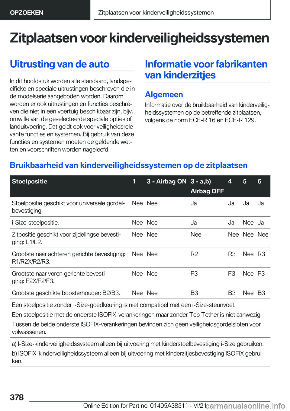 BMW 2 SERIES GRAN COUPE 2022  Instructieboekjes (in Dutch) �Z�i�t�p�l�a�a�t�s�e�n��v�o�o�r��k�i�n�d�e�r�v�e�i�l�i�g�h�e�i�d�s�s�y�s�t�e�m�e�n�U�i�t�r�u�s�t�i�n�g��v�a�n��d�e��a�u�t�o
�I�n��d�i�t��h�o�o�f�d�s�t�u�k��w�o�r�d�e�n��a�l�l�e��s�t�a�n�d�a�