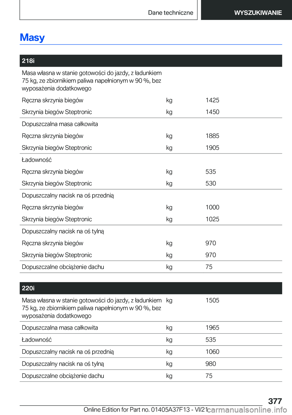 BMW 2 SERIES GRAN COUPE 2022  Instrukcja obsługi (in Polish) �M�a�s�y
�
�2�1�8�i�M�a�s�a��w�ł�a�s�n�a��w��s�t�a�n�i�e��g�o�t�o�w�o�c�i��d�o��j�a�z�d�y�,��z��ł�a�d�u�n�k�i�e�m
�7�5��k�g�,��z�e��z�b�i�o�r�n�i�k�i�e�m��p�a�l�i�w�a��n�a�p�e�ł�n�i