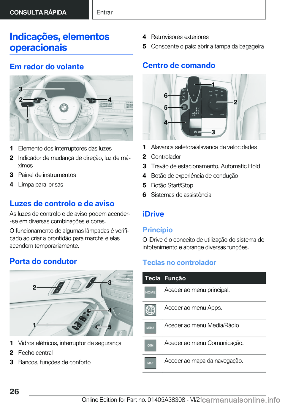 BMW 2 SERIES GRAN COUPE 2022  Manual do condutor (in Portuguese) �I�n�d�i�c�a�