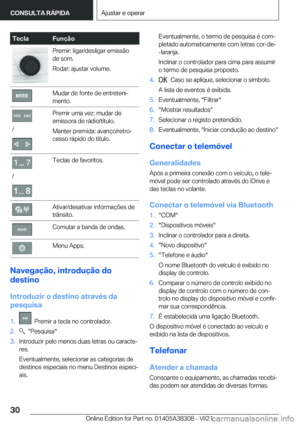 BMW 2 SERIES GRAN COUPE 2022  Manual do condutor (in Portuguese) �T�e�c�l�a�F�u�n�