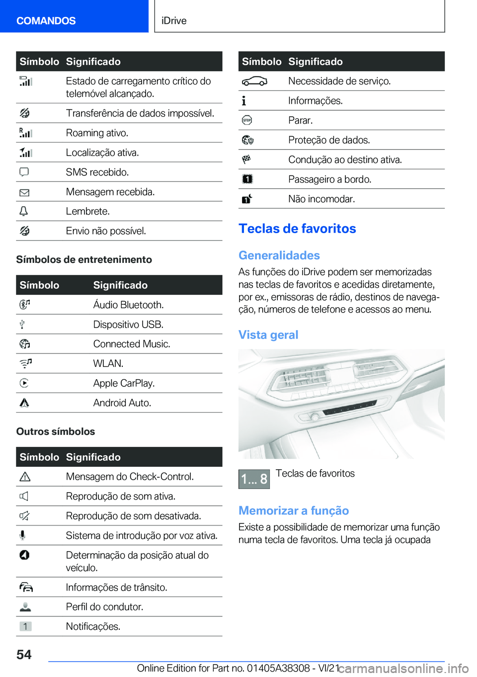 BMW 2 SERIES GRAN COUPE 2022  Manual do condutor (in Portuguese) �S�