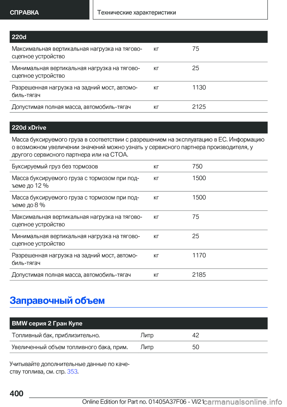 BMW 2 SERIES GRAN COUPE 2022  Руково �2�2�0�d 
