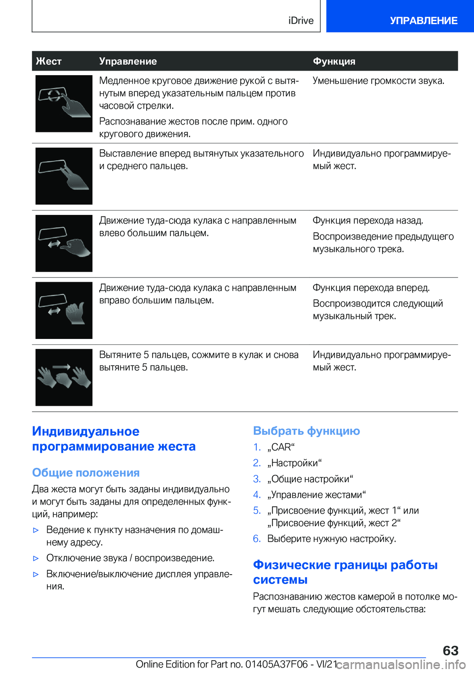 BMW 2 SERIES GRAN COUPE 2022  Руково 