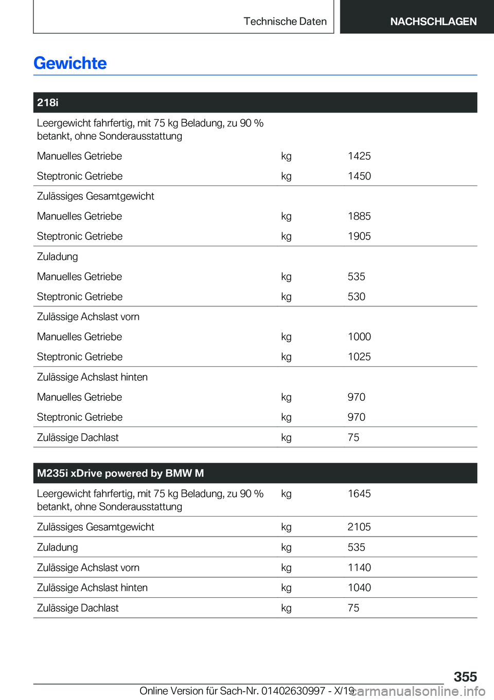 BMW 2 SERIES GRAN COUPE 2020  Betriebsanleitungen (in German) �G�e�w�i�c�h�t�e
�
�2�1�8�i�L�e�e�r�g�e�w�i�c�h�t��f�a�h�r�f�e�r�t�i�g�,��m�i�t��7�5��k�g��B�e�l�a�d�u�n�g�,��z�u��9�0��%�b�e�t�a�n�k�t�,��o�h�n�e��S�o�n�d�e�r�a�u�s�s�t�a�t�t�u�n�g�M�a�n�u
