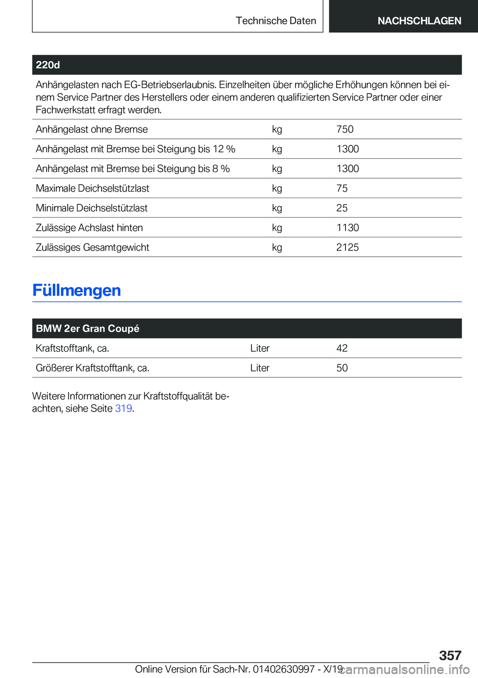 BMW 2 SERIES GRAN COUPE 2020  Betriebsanleitungen (in German) �2�2�0�d�A�n�h�