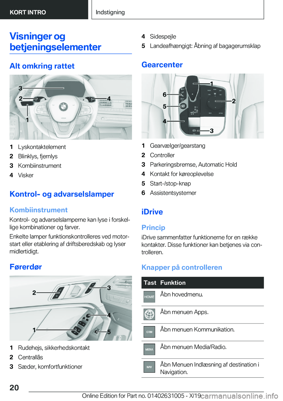 BMW 2 SERIES GRAN COUPE 2020  InstruktionsbØger (in Danish) �V�i�s�n�i�n�g�e�r��o�g
�b�e�t�j�e�n�i�n�g�s�e�l�e�m�e�n�t�e�r
�A�l�t��o�m�k�r�i�n�g��r�a�t�t�e�t
�1�L�y�s�k�o�n�t�a�k�t�e�l�e�m�e�n�t�2�B�l�i�n�k�l�y�s�,��f�j�e�r�n�l�y�s�3�K�o�m�b�i�i�n�s�t�r�u�