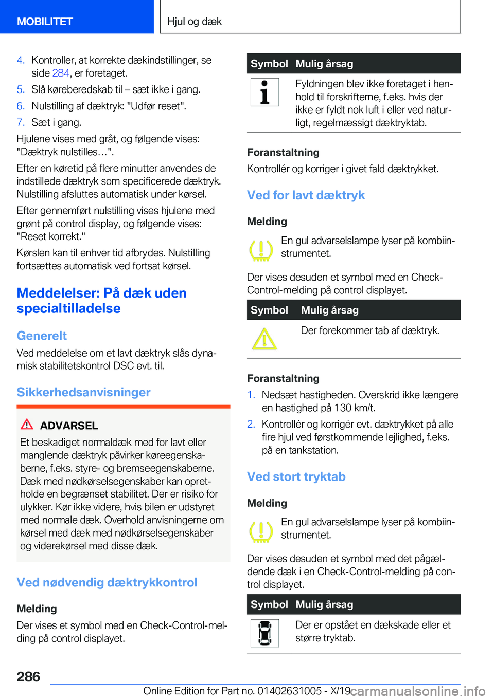 BMW 2 SERIES GRAN COUPE 2020  InstruktionsbØger (in Danish) �4�.�K�o�n�t�r�o�l�l�e�r�,��a�t��k�o�r�r�e�k�t�e��d�æ�k�i�n�d�s�t�i�l�l�i�n�g�e�r�,��s�e
�s�i�d�e� �2�8�4�,��e�r��f�o�r�e�t�a�g�e�t�.�5�.�S�l�å��k�
