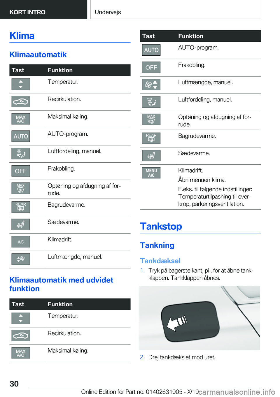 BMW 2 SERIES GRAN COUPE 2020  InstruktionsbØger (in Danish) �K�l�i�m�a
�K�l�i�m�a�a�u�t�o�m�a�t�i�k
�T�a�s�t�F�u�n�k�t�i�o�n�T�e�m�p�e�r�a�t�u�r�.�R�e�c�i�r�k�u�l�a�t�i�o�n�.�M�a�k�s�i�m�a�l��k�