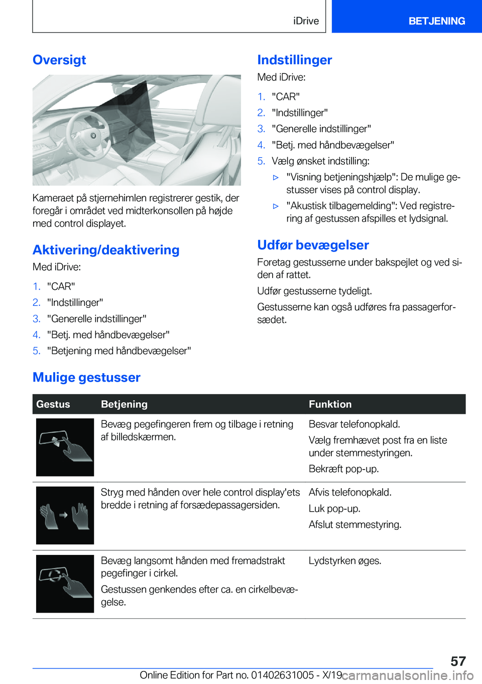 BMW 2 SERIES GRAN COUPE 2020  InstruktionsbØger (in Danish) �O�v�e�r�s�i�g�t
�K�a�m�e�r�a�e�t��p�å��s�t�j�e�r�n�e�h�i�m�l�e�n��r�e�g�i�s�t�r�e�r�e�r��g�e�s�t�i�k�,��d�e�r
�f�o�r�e�g�å�r��i��o�m�r�å�d�e�t��v�e�d��m�i�d�t�e�r�k�o�n�s�o�l�l�e�n��p�å