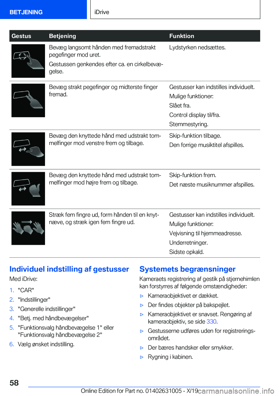 BMW 2 SERIES GRAN COUPE 2020  InstruktionsbØger (in Danish) �G�e�s�t�u�s�B�e�t�j�e�n�i�n�g�F�u�n�k�t�i�o�n�B�e�v�æ�g��l�a�n�g�s�o�m�t��h�å�n�d�e�n��m�e�d��f�r�e�m�a�d�s�t�r�a�k�t�p�e�g�e�f�i�n�g�e�r��m�o�d��u�r�e�t�.
�G�e�s�t�u�s�s�e�n��g�e�n�k�e�n�d�