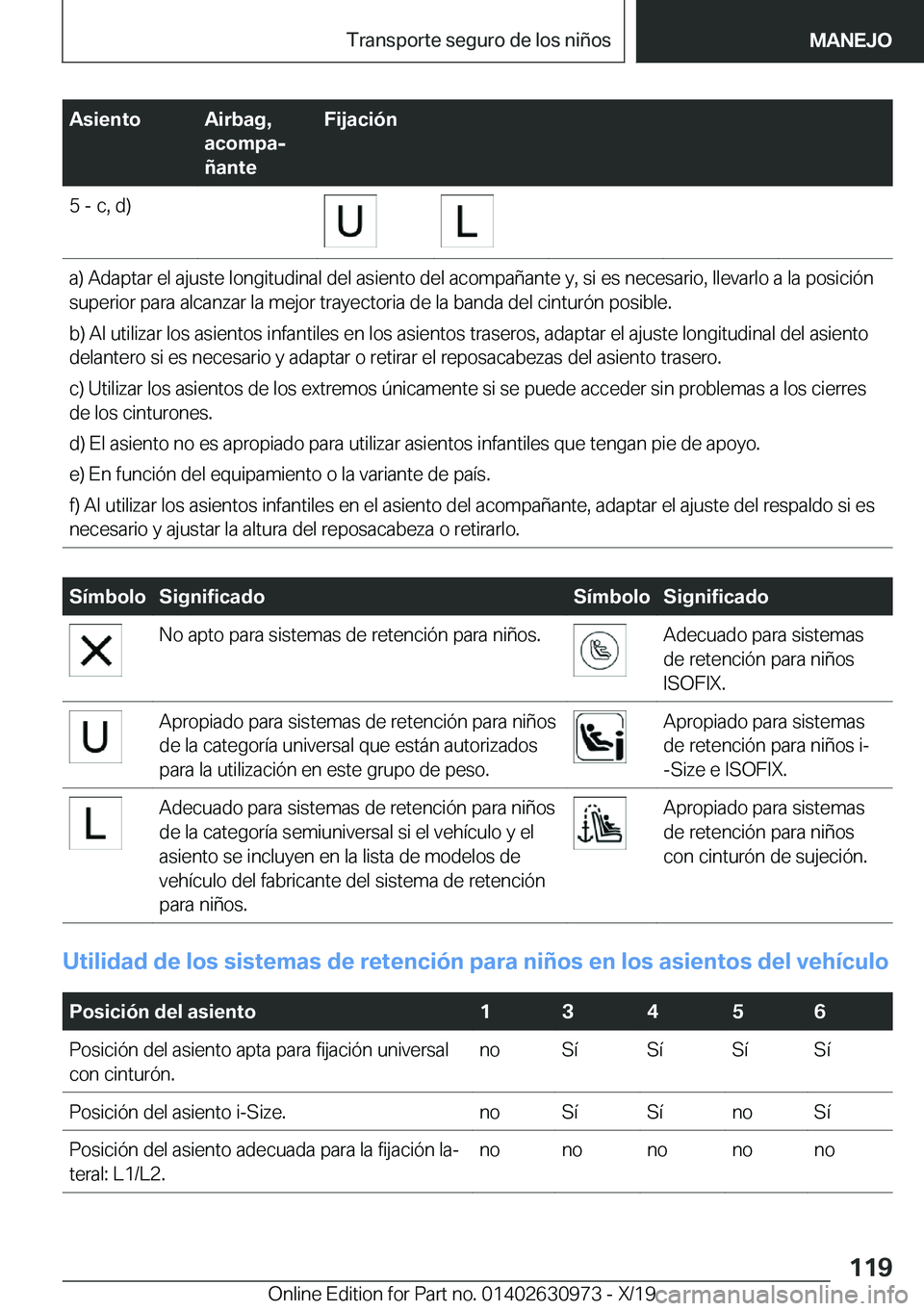 BMW 2 SERIES GRAN COUPE 2020  Manuales de Empleo (in Spanish) �A�s�i�e�n�t�o�A�i�r�b�a�g�,
�a�c�o�m�p�aj
�