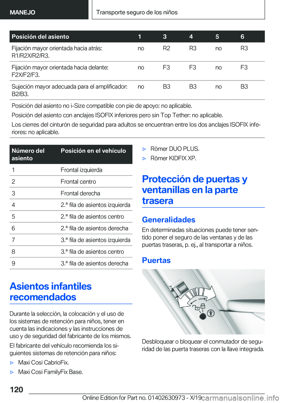 BMW 2 SERIES GRAN COUPE 2020  Manuales de Empleo (in Spanish) �P�o�s�i�c�i�