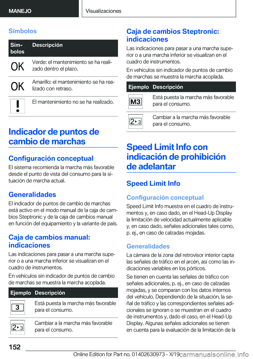 BMW 2 SERIES GRAN COUPE 2020  Manuales de Empleo (in Spanish) �S�