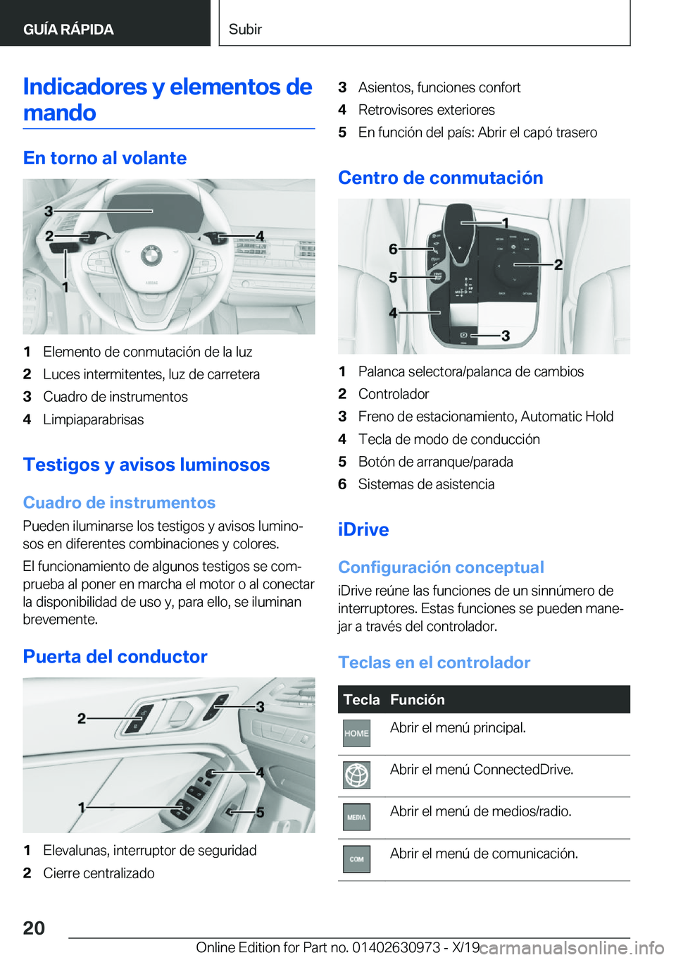 BMW 2 SERIES GRAN COUPE 2020  Manuales de Empleo (in Spanish) �I�n�d�i�c�a�d�o�r�e�s��y��e�l�e�m�e�n�t�o�s��d�e
�m�a�n�d�o
�E�n��t�o�r�n�o��a�l��v�o�l�a�n�t�e
�1�E�l�e�m�e�n�t�o��d�e��c�o�n�m�u�t�a�c�i�