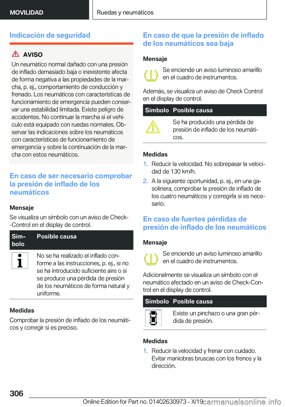 BMW 2 SERIES GRAN COUPE 2020  Manuales de Empleo (in Spanish) �I�n�d�i�c�a�c�i�