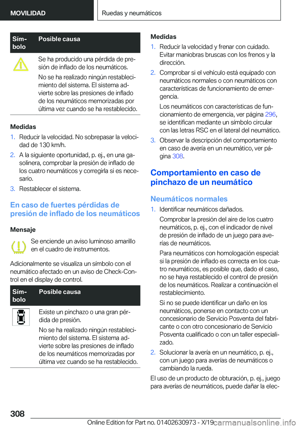 BMW 2 SERIES GRAN COUPE 2020  Manuales de Empleo (in Spanish) �S�