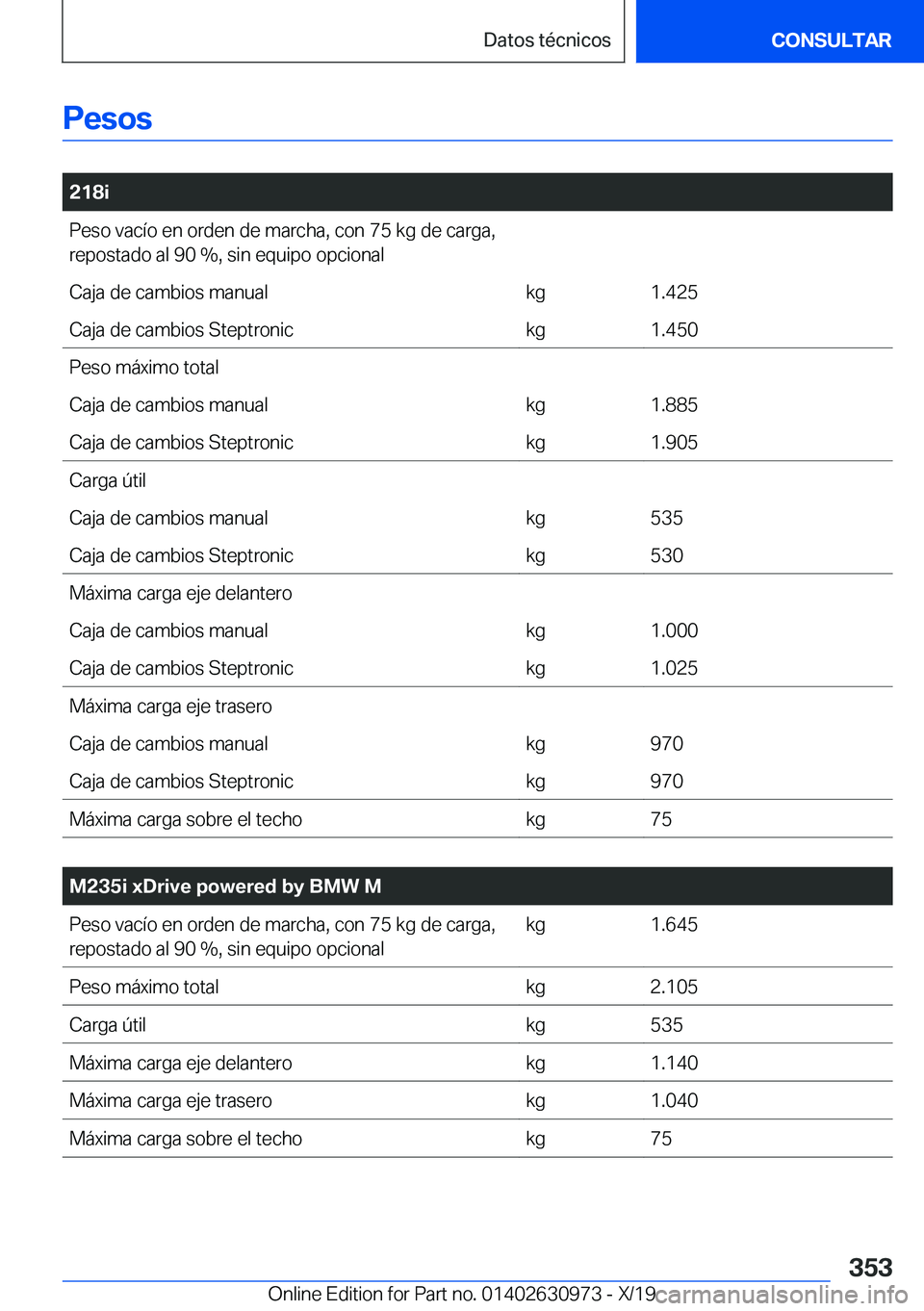 BMW 2 SERIES GRAN COUPE 2020  Manuales de Empleo (in Spanish) �P�e�s�o�s
�
�2�1�8�i�P�e�s�o��v�a�c�