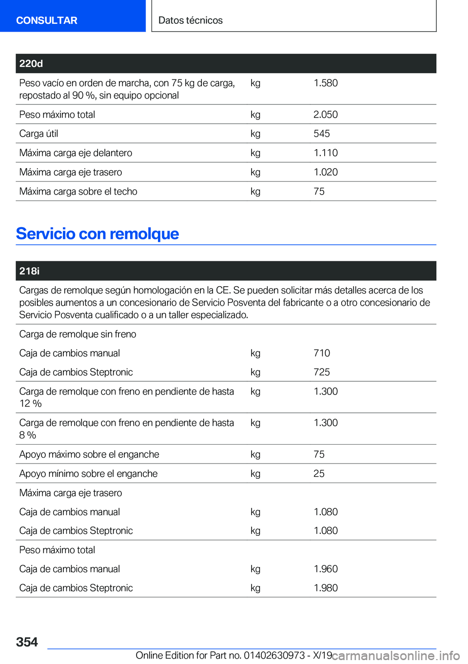 BMW 2 SERIES GRAN COUPE 2020  Manuales de Empleo (in Spanish) �2�2�0�d�P�e�s�o��v�a�c�