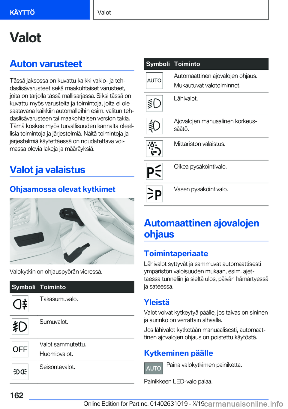 BMW 2 SERIES GRAN COUPE 2020  Omistajan Käsikirja (in Finnish) �V�a�l�o�t�A�u�t�o�n��v�a�r�u�s�t�e�e�t
�T�