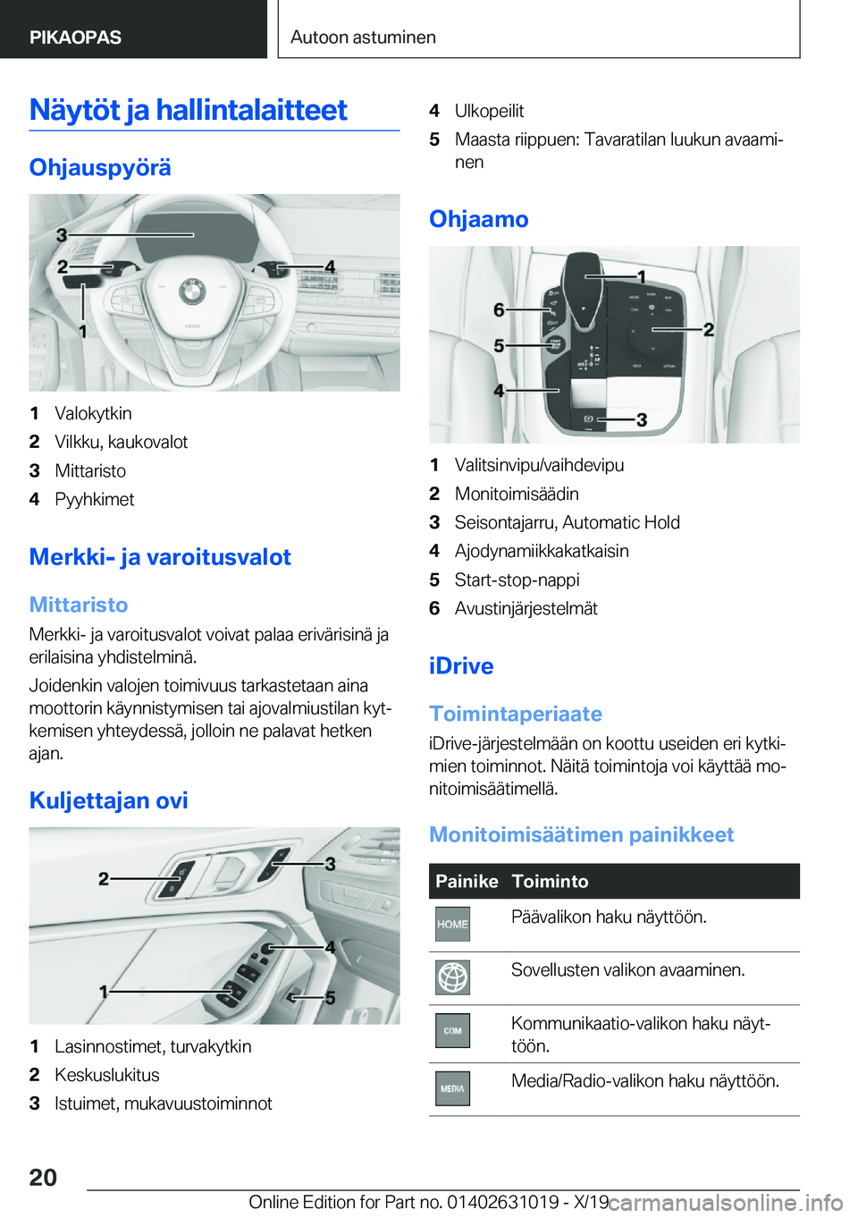 BMW 2 SERIES GRAN COUPE 2020  Omistajan Käsikirja (in Finnish) �N�