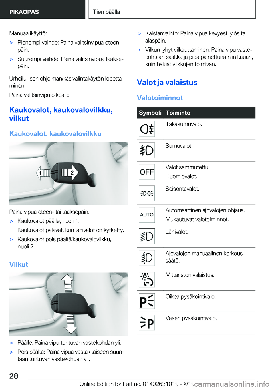 BMW 2 SERIES GRAN COUPE 2020  Omistajan Käsikirja (in Finnish) �M�a�n�u�a�a�l�i�k�
