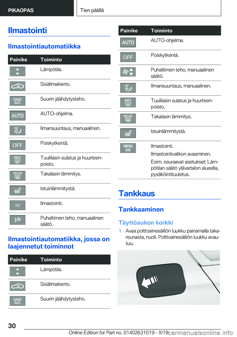 BMW 2 SERIES GRAN COUPE 2020  Omistajan Käsikirja (in Finnish) �I�l�m�a�s�t�o�i�n�t�i
�I�l�m�a�s�t�o�i�n�t�i�a�u�t�o�m�a�t�i�i�k�k�a
�P�a�i�n�i�k�e�T�o�i�m�i�n�t�o�L�