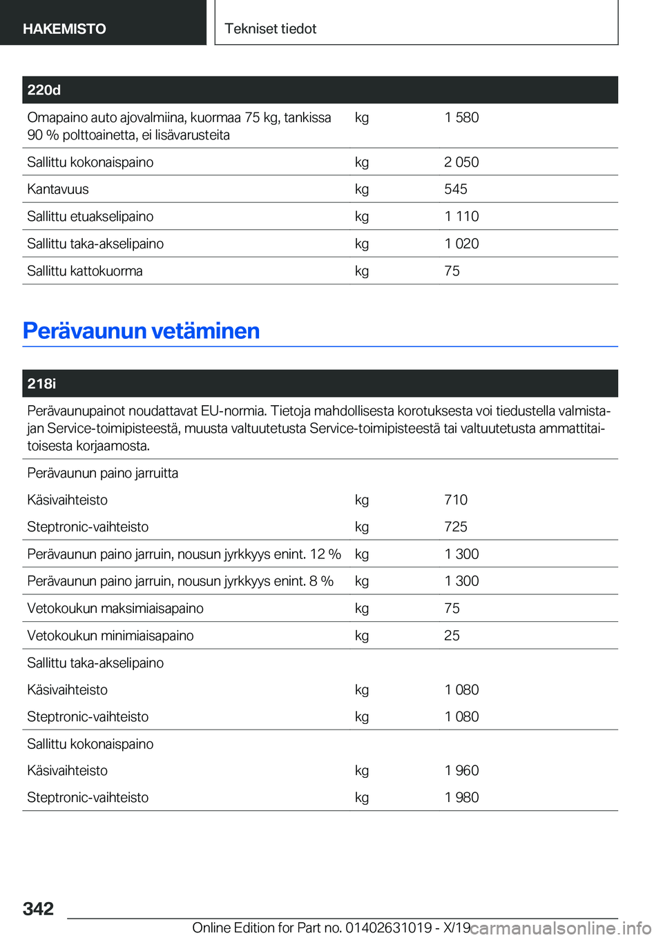 BMW 2 SERIES GRAN COUPE 2020  Omistajan Käsikirja (in Finnish) �2�2�0�d�O�m�a�p�a�i�n�o��a�u�t�o��a�j�o�v�a�l�m�i�i�n�a�,��k�u�o�r�m�a�a��7�5��k�g�,��t�a�n�k�i�s�s�a�9�0��%��p�o�l�t�t�o�a�i�n�e�t�t�a�,��e�i��l�i�s�