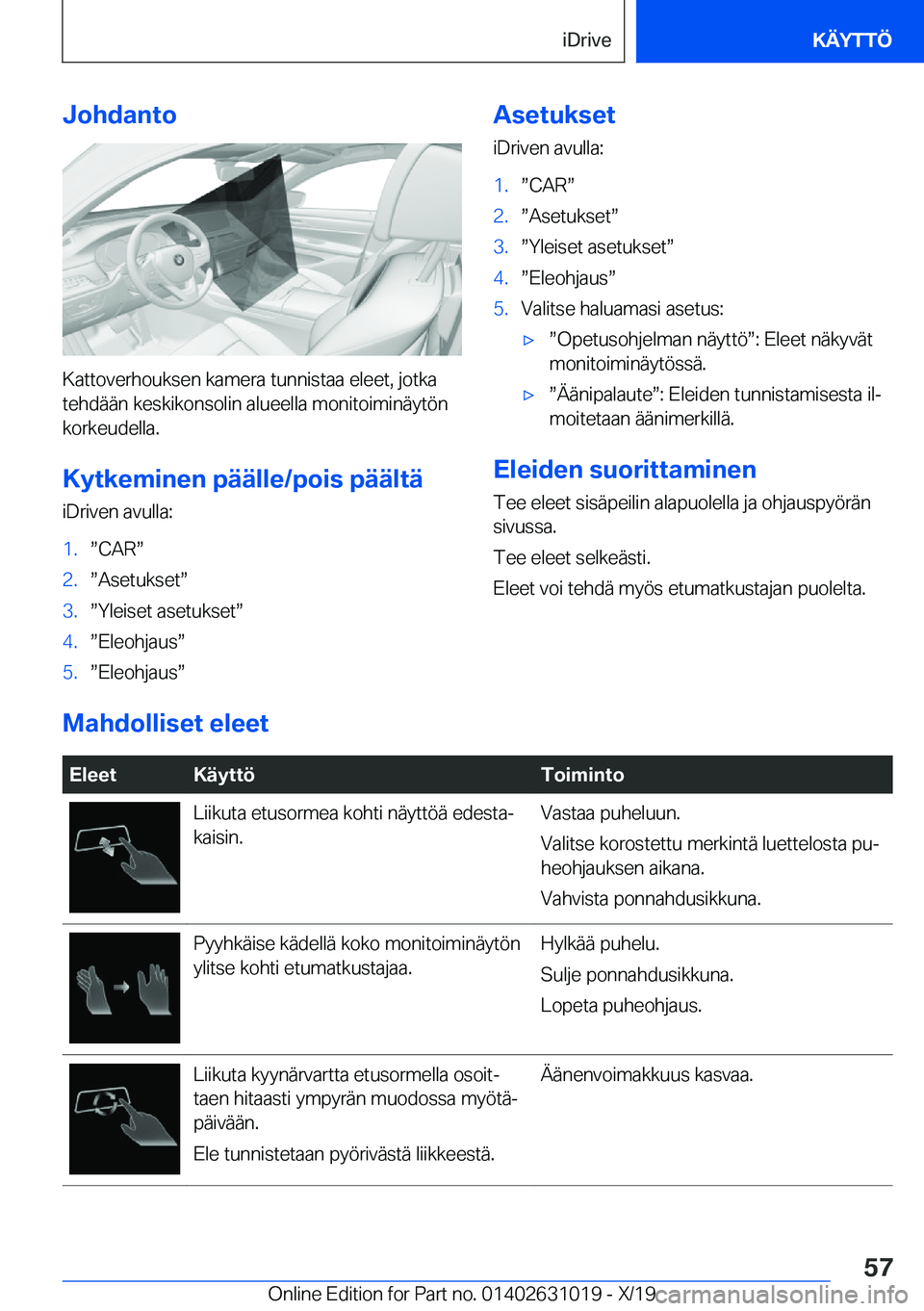 BMW 2 SERIES GRAN COUPE 2020  Omistajan Käsikirja (in Finnish) �J�o�h�d�a�n�t�o
�K�a�t�t�o�v�e�r�h�o�u�k�s�e�n��k�a�m�e�r�a��t�u�n�n�i�s�t�a�a��e�l�e�e�t�,��j�o�t�k�a
�t�e�h�d�