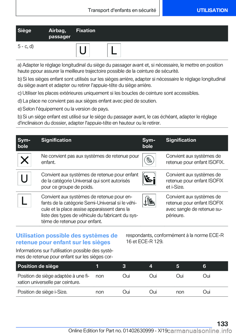 BMW 2 SERIES GRAN COUPE 2020  Notices Demploi (in French) �S�i�è�g�e�A�i�r�b�a�g�,
�p�a�s�s�a�g�e�r�F�i�x�a�t�i�o�n�5��-��c�,��d�)�a�)��A�d�a�p�t�e�r��l�e��r�é�g�l�a�g�e��l�o�n�g�i�t�u�d�i�n�a�l��d�u��s�i�è�g�e��d�u��p�a�s�s�a�g�e�r��a�v�a�n�t