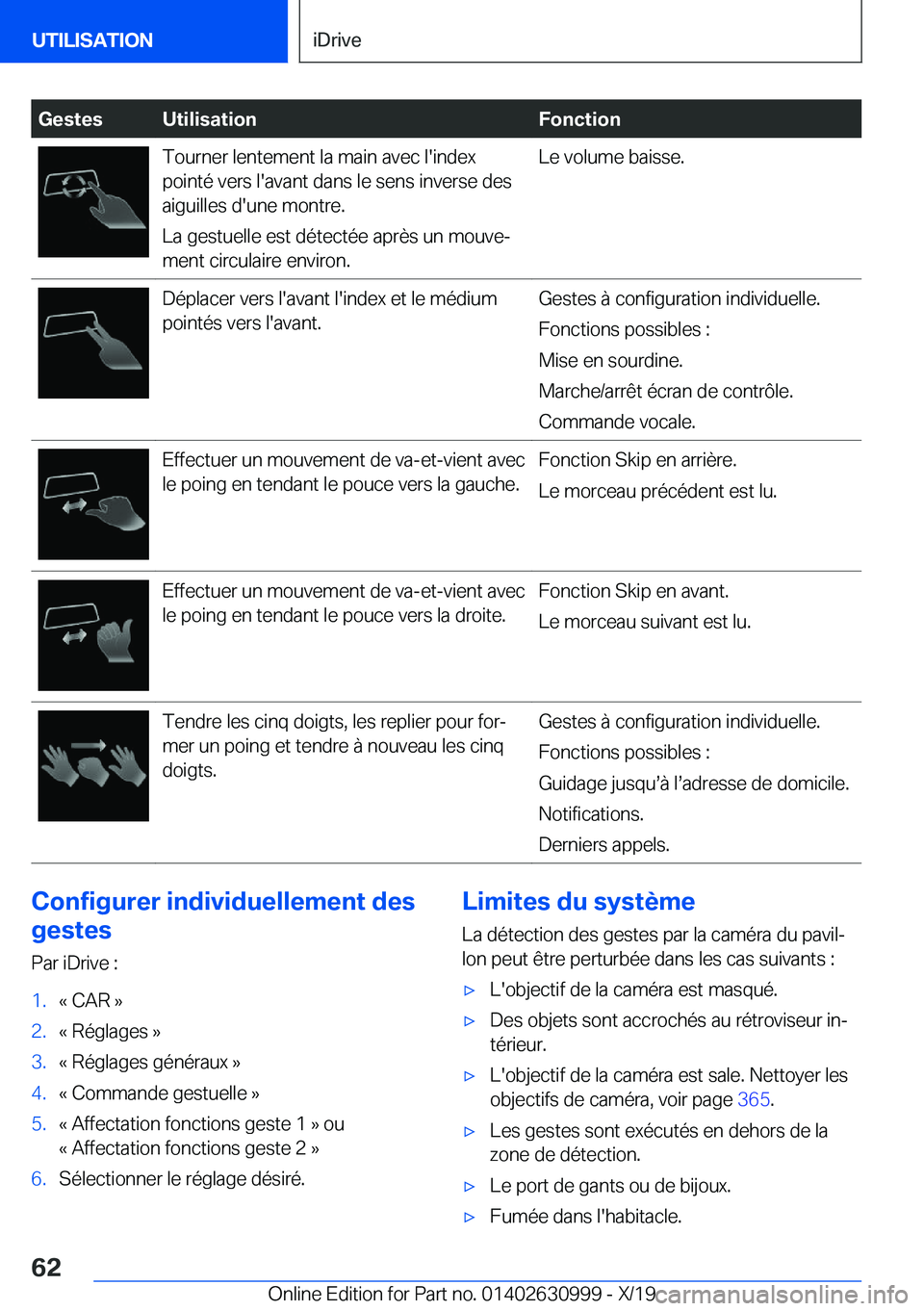 BMW 2 SERIES GRAN COUPE 2020  Notices Demploi (in French) �G�e�s�t�e�s�U�t�i�l�i�s�a�t�i�o�n�F�o�n�c�t�i�o�n�T�o�u�r�n�e�r��l�e�n�t�e�m�e�n�t��l�a��m�a�i�n��a�v�e�c��l�'�i�n�d�e�x
�p�o�i�n�t�é��v�e�r�s��l�'�a�v�a�n�t��d�a�n�s��l�e��s�e�n�s